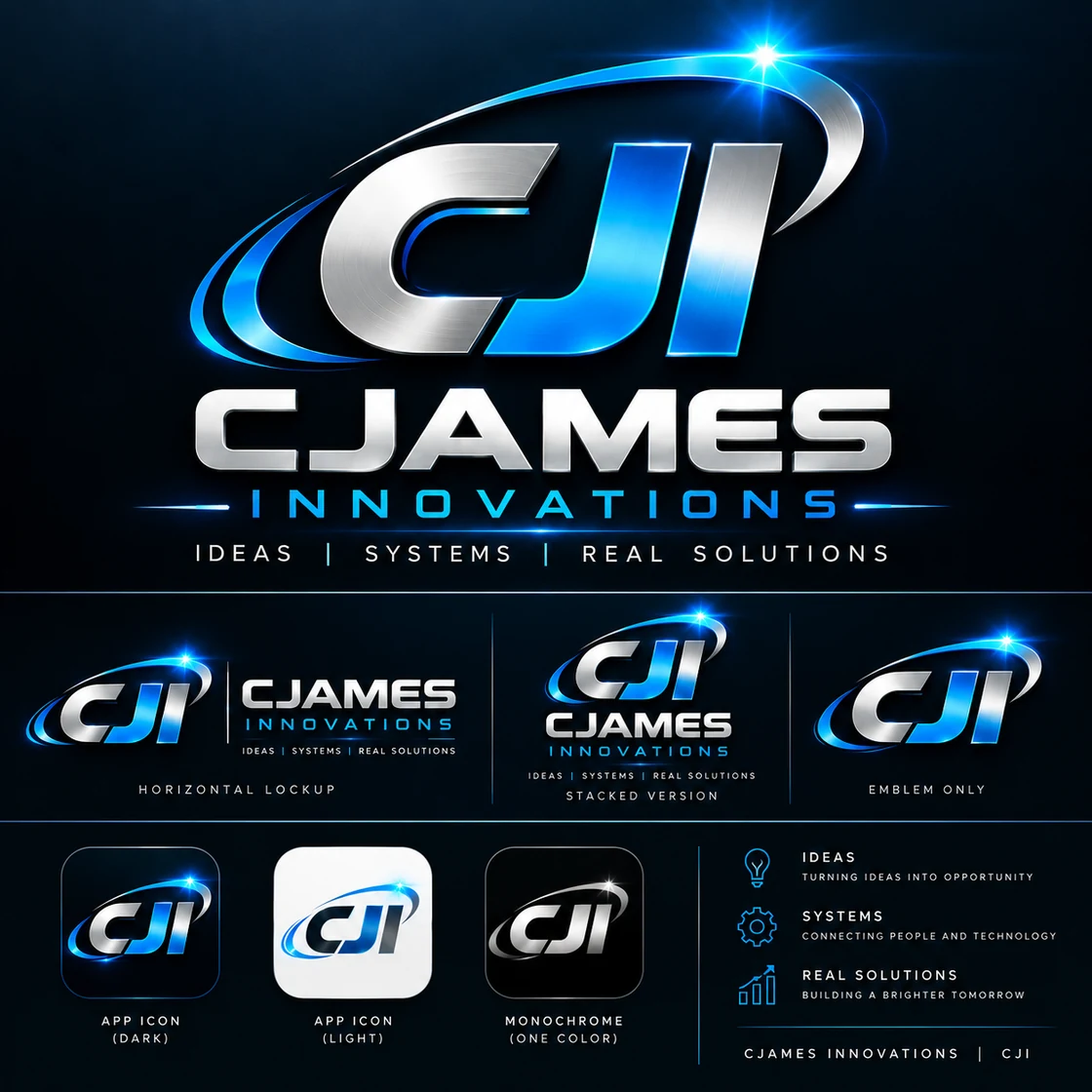 CJI — C James Innovations. Ideas, Systems, Real Solutions.